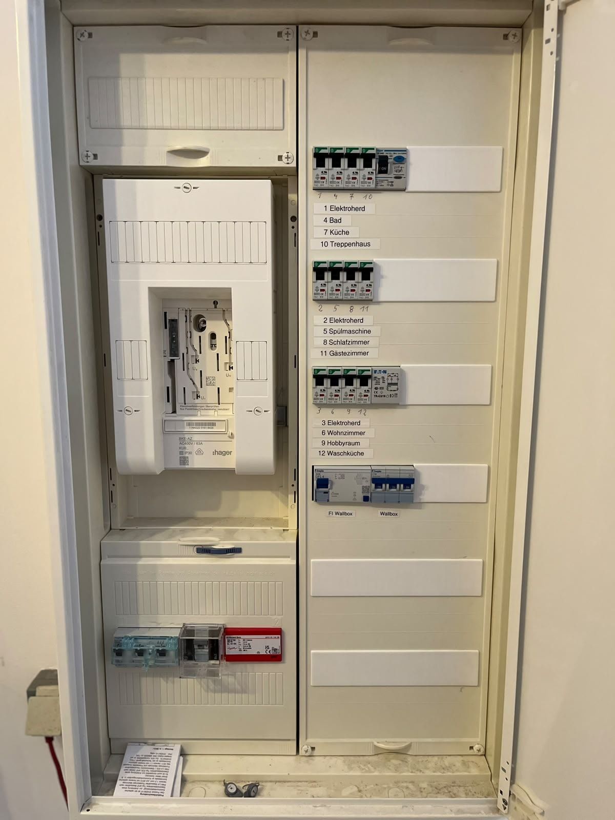 Neu aufgebauter Zählerschrank mit beschrifteten Sicherungsreihen